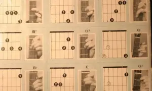 Diagramy akordów gitarowych pokazują progresję w muzyce, od A7 do G7, z palcowaniem.